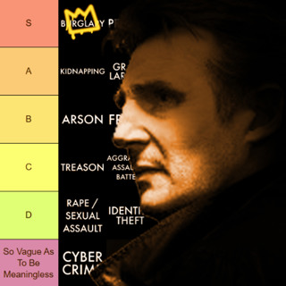 Tiers in Heaven 29: Felonies