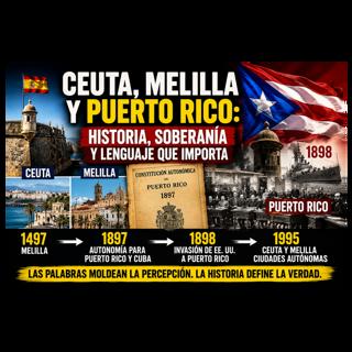 Ceuta, Melilla y Puerto Rico: La historia que muchos no quieren discutir