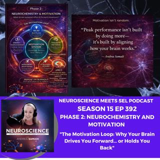 The Motivation Loop: How Your Brain Decides What’s Worth Doing