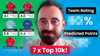 7 x Top 10k! 💯 | Will's FPL Team Reveal | Fantasy Premier League 2024/25