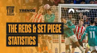The Reds & Set Piece Statistics: The Trends