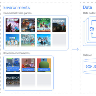 #159 - Inflection-2.5, Devin, OpenAI board update, SIMA, EU AI Act passed