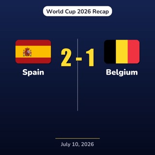 Spain vs Belgium | World Cup 2026 Recap