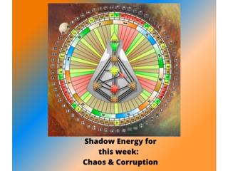 Shadow Energy for the Week: Chaos & Corruption