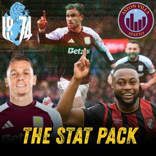 Aston Villa v Bournemouth: THE STATPACK.