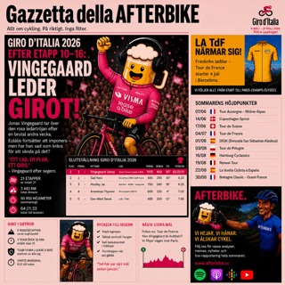 22. Giro d'Italia - Afterbike