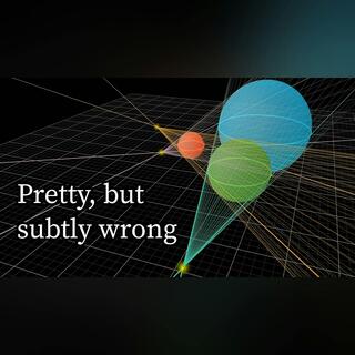 Solving problems by adding a dimension