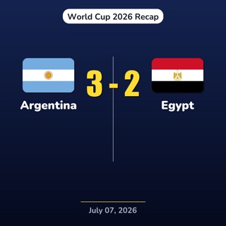 Argentina vs Egypt | World Cup 2026 Recap