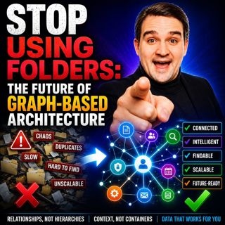 Stop Using Folders: The Future of Graph-Based Architecture