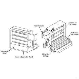 Economizer Basics