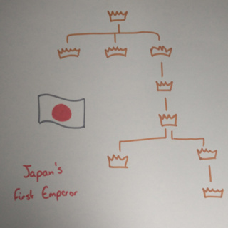 Bonus XXI- In Other News: The First Emperor of Japan