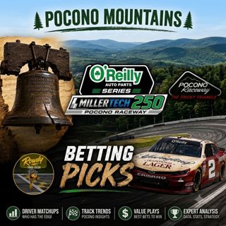 MillerTech Battery 250 Betting Picks I NASCAR Gambling Podcast (Ep. 812)