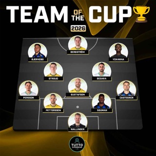 Team Of The Cup 2026