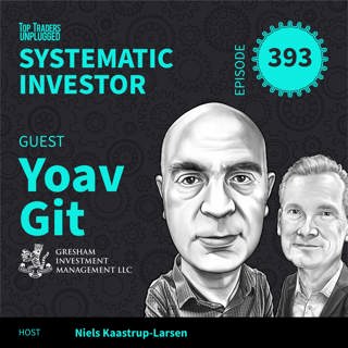 SI393: The Illusion of Control in Modern Markets ft. Yoav Git