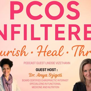 From Burnout to Beyond the Diagnosis: My Unfiltered Path to Food-as-Medicine, Identity Shifts & Real Healing, with Guest Host Dr. Anya Szigeti