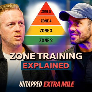 The TRUTH About Zone Training