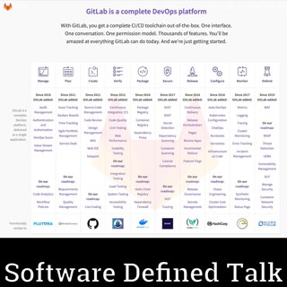 Episode 201: The 10 pillar strategy