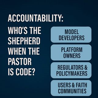 Human Accountability in AI Systems