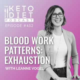 Blood Work Patterns: Exhaustion