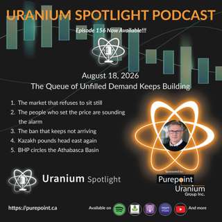August 18, 2026: The queue of unfilled demand keeps building