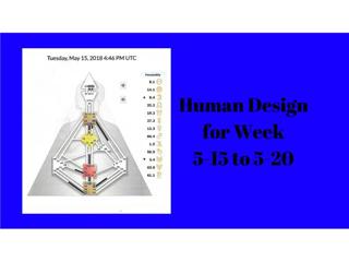 Human Design Energy for Week of May 15-20