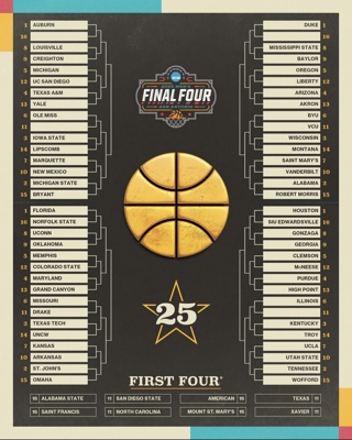 Ep. 52 Bracketology