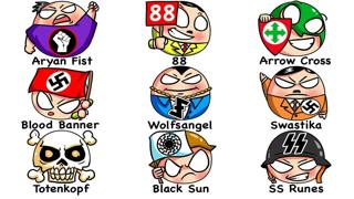Every NAZI Symbol In 15 Minutes | The Analyst
