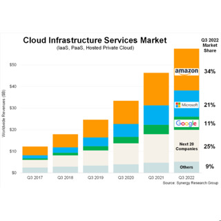 Episode 385: Armchair Strategist