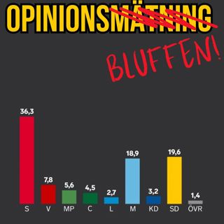 Kan man lita på opinionsmätningar?