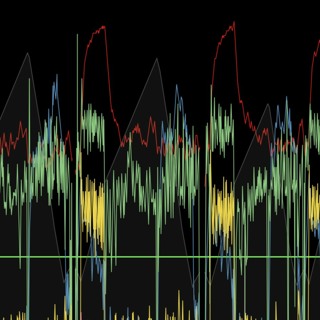 Ten Minute Tips #28: FTP and VO2max Thoughts and Listener Questions