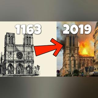 How 1 Error Set the 800 Year-Old Notre-Dame Cathedral on Fire