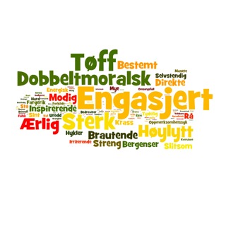 Hvem er Kristin Gjelsvik?