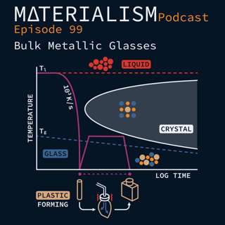 Episode 99: Bulk Metallic Glasses