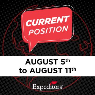 Current Position | Weekly Briefing August 5th - 11th