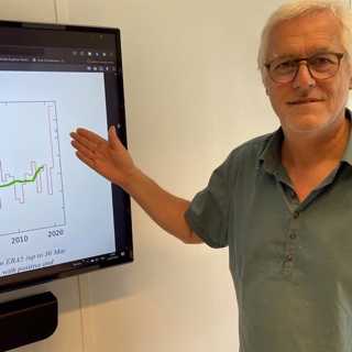 Kolla risken för översvämningar där du bor