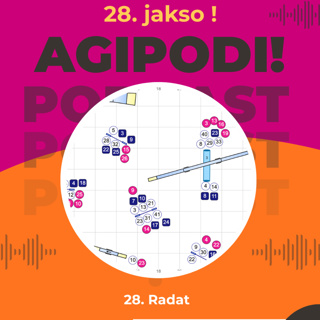 28. Radat