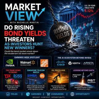 Market View: How could Rising Bond Yields impact investors?