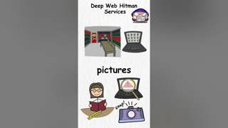 Every Dangerous Information Explained | Part 2 | The Analyst