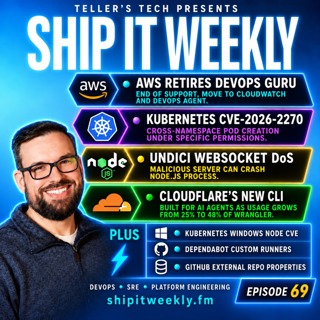 AWS Retires DevOps Guru: What the End of Support Means, Kubernetes Cross-Namespace CVE-2026-2270, Node.js Undici WebSocket DoS & Cloudflare’s New CLI for AI Agents