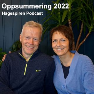 37/22: Oppsummering av 2022, og planer for et nytt år.