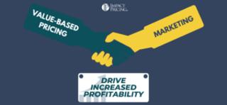 Blogcast: How Value-Based Selling & Marketing Work Together to Drive Increased Profitability