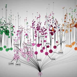 Coronamodellerna - vad vet de om framtiden?