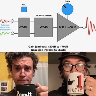TTBB 179 - The Level Is Hot