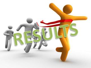 What Do You Do When There Are No Results