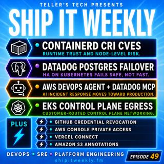 containerd CRI Vulnerabilities, Datadog PostgreSQL HA on Kubernetes, AWS DevOps Agent with Datadog MCP Server, EKS Control Plane Egress, and Why Users Feel the Wait