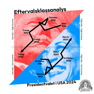 Eftervalsklassanalys (Presidentvalet i USA)