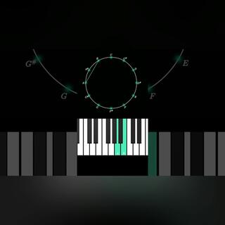 The topology of two-note chords