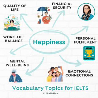 IELTS Vocabulary: Happiness (The Happiness Industry)