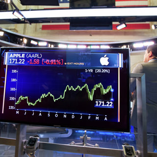 Is Apple Winning the ‘AI Scare Trade’?