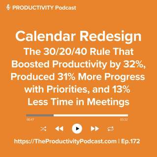 Calendar Redesign: The 30/20/40 Rule That Boosted Productivity by 32%, Produced 31% More Progress with Priorities, and 13% Less Time in Meetings